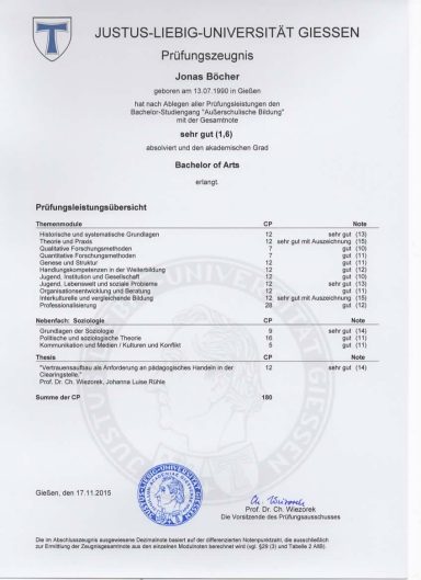 Zeugnis Studium sozpäd